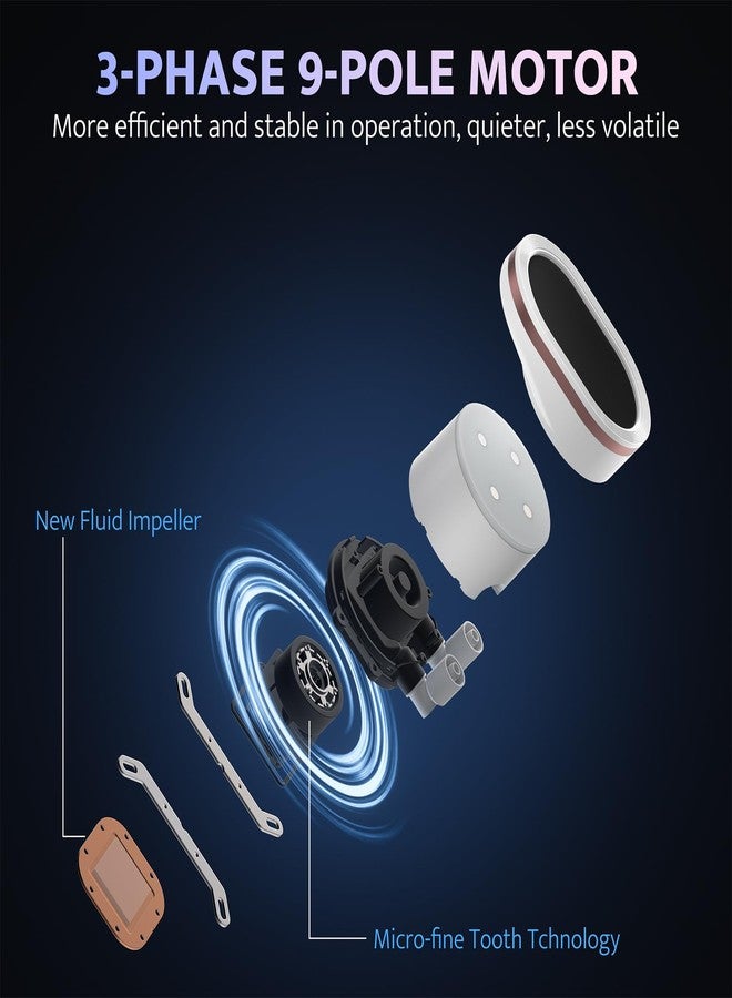 darkFlash DH360D V1.2 All-in-one Liquid CPU Cooler with Display, CPU Monitoring, ARGB Sync, PWM Fans 360mm AIO, High-Efficient CPU PC Cooler Radiator for Intel 1851/1700, AMD AM4/AM5 (Black) - Image 4